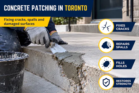 Concrete patching in Toronto