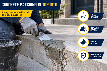Concrete patching in Toronto